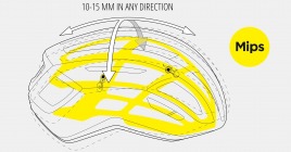 ¿Qué significa el sistema MIPS en los cascos de esquí, bicicleta y escalada?